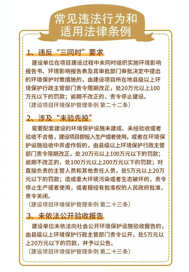 環(huán)?？⒐を?yàn)收常見違法行為和適用法律條例.png