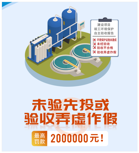 惠州環(huán)保驗(yàn)收,惠州竣工驗(yàn)收,未驗(yàn)先投或驗(yàn)收弄虛作假，最高罰款200萬(wàn)元