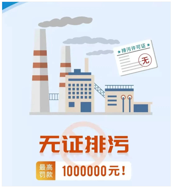 惠州排污許可證辦理,無(wú)證排污，最高處罰100萬(wàn)元