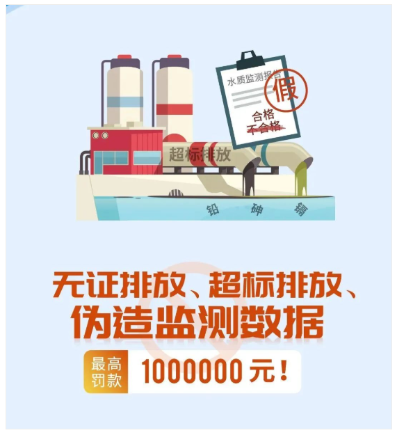 惠州排污許可證申報(bào),無(wú)證排放、超標(biāo)排放、偽造監(jiān)測(cè)數(shù)據(jù)最高處罰100萬(wàn)元!